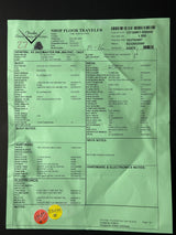 Green document with text and checkboxes on a black background
