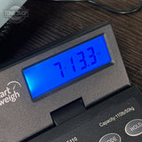 Scale displaying weight.
