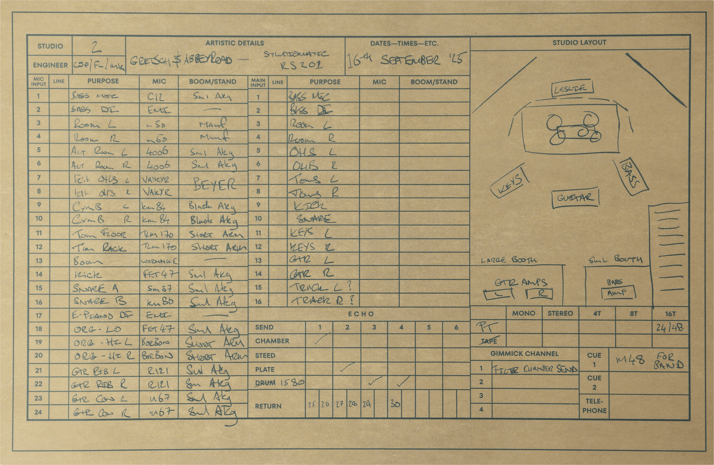 Vintage document with handwritten notes and a diagram on beige paper.