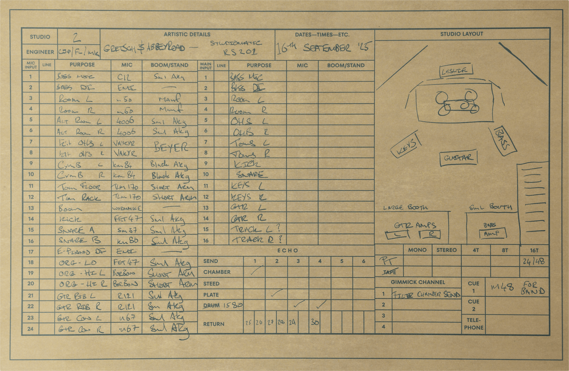 Vintage document with handwritten notes and a diagram on beige paper.