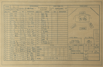 Vintage document with handwritten notes and a diagram on beige paper.