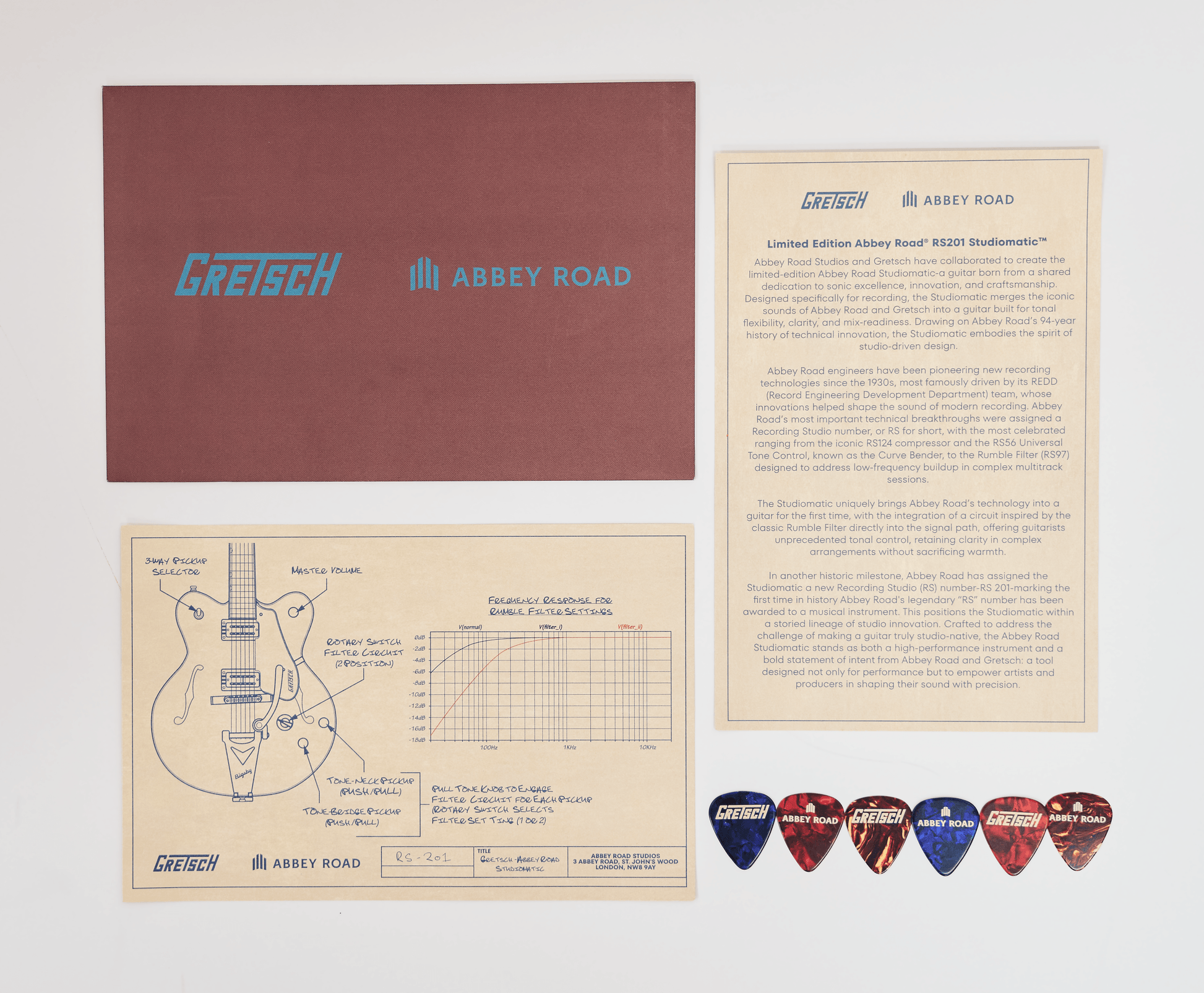 Gretsch Abbey Road guitar set with documentation and picks on a white background