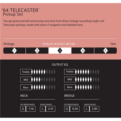 Back of Fender Pure Vintage '64 Telecaster Pickups box.